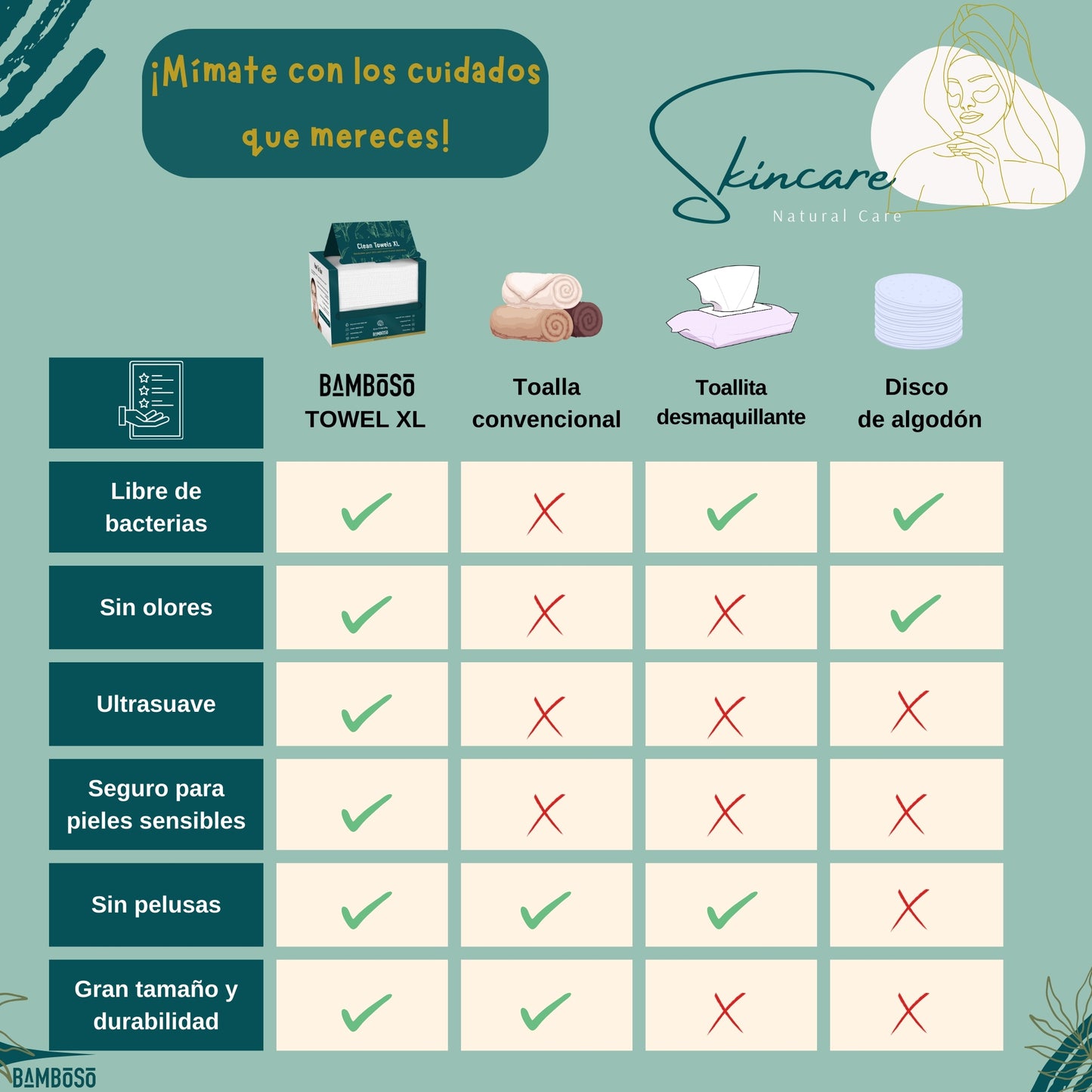 Toallas Faciales Desechables de Bambú – Limpieza Natural y Suave