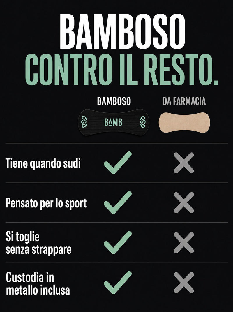 BAMBOSO cerotti nasali sportivi