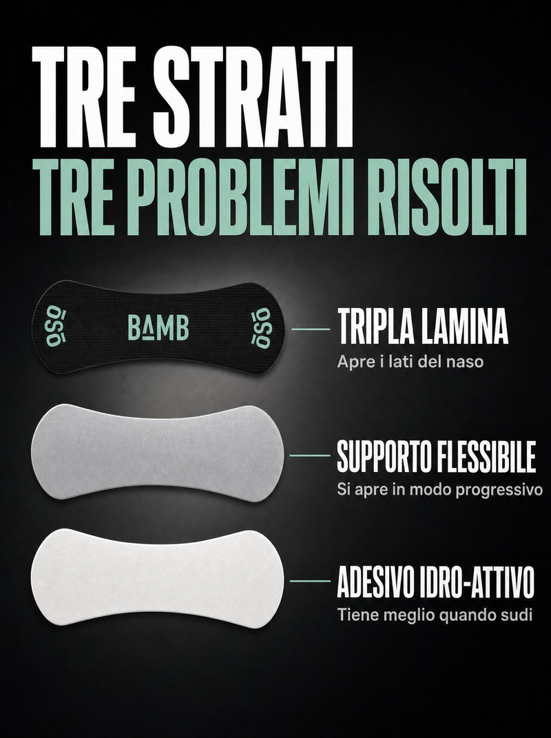 BAMBOSO cerotti nasali sportivi